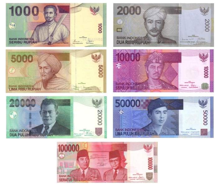 Old Indonesian Currency
